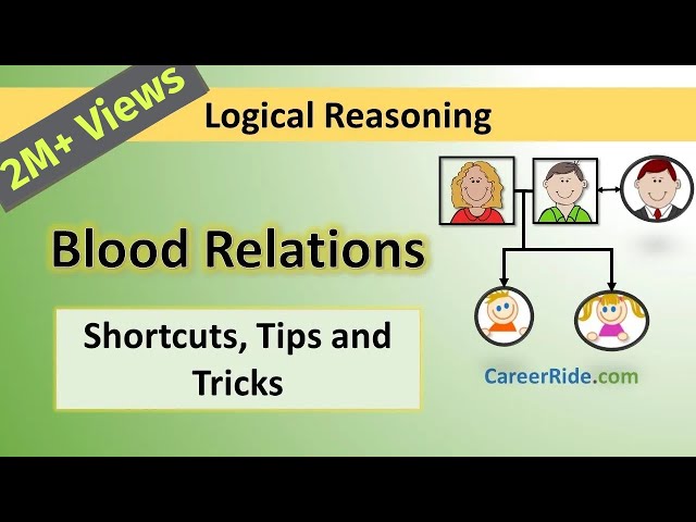 Blood Relations - Tricks & Shortcuts for Placement tests, Job Interviews & Exams