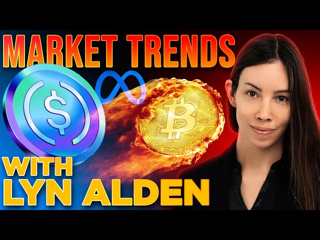Market Trends & Macro w/ Lyn Alden