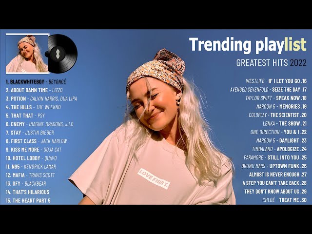New songs trending 2022 - Beyoncé, Lizzo, Calvin Harris, The Weeknd - Playlist for  relax & travel