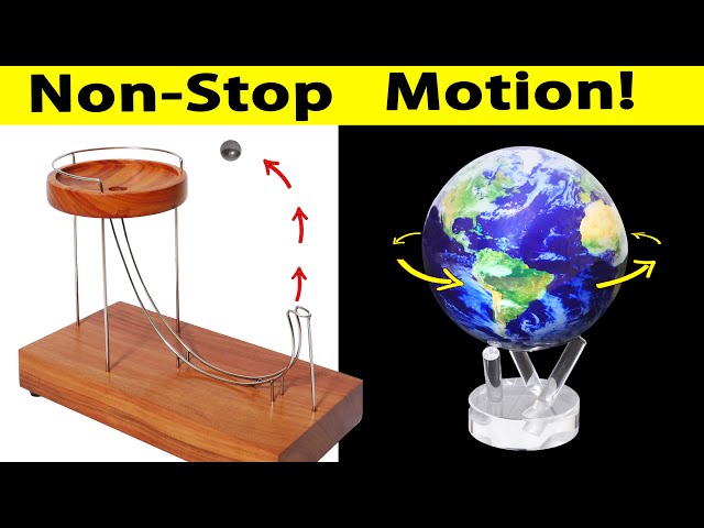 Amazing Perpetual Motion Machines