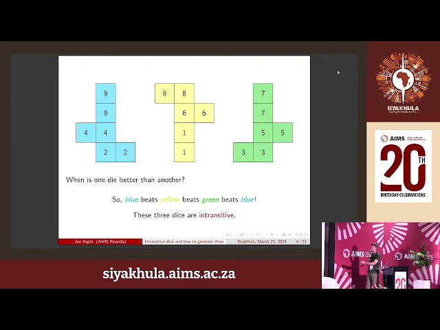 Siyakhula: Intransitive dice and how to generate them