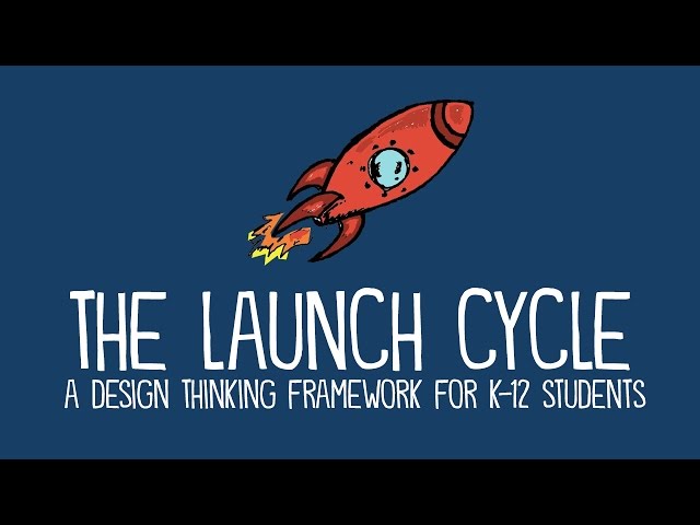 The LAUNCH Cycle: A Design Thinking Framework for Education