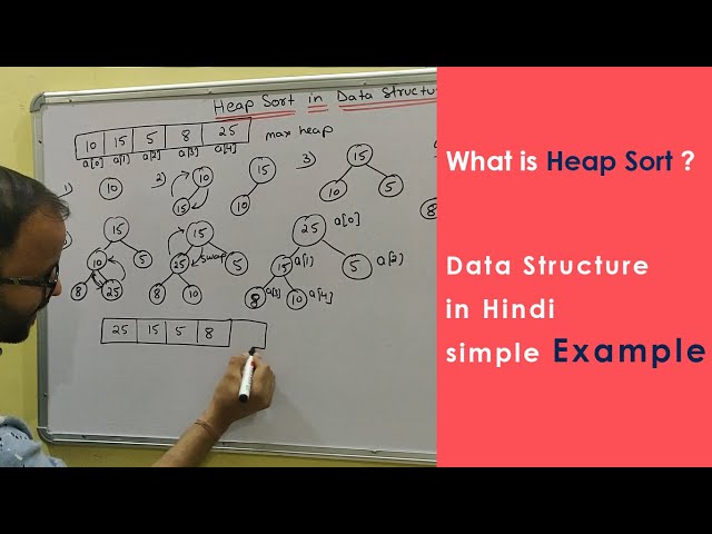 Heap sort explain with example Data structure in Hindi | Sorting type