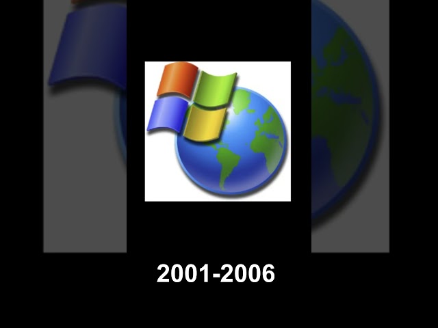 Evolution of Windows Update icons 1996-2023
