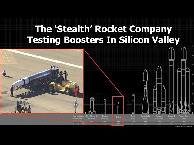 Astra - 'Stealth' Rocket Startup Testing Boosters In Silicon Valley