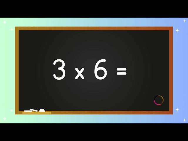 Multiplication Quiz (1 to 6) | Learn Multiplication | Math Quiz | Quiz Time