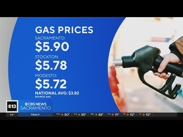 Has California gas hit its peak?