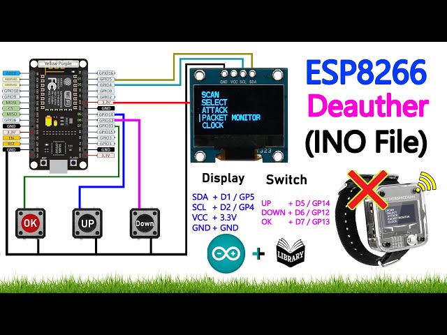 Install ESP8266 D.eauther using Arduino IDE || OLED + INO File - SpacehuhnTech