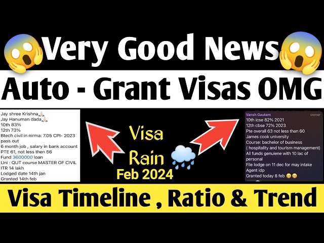 Australia Students visa 2024 🇦🇺 || Feb Intake 2024🔥|| Very Good News😱|| Latest news|| Big Updates