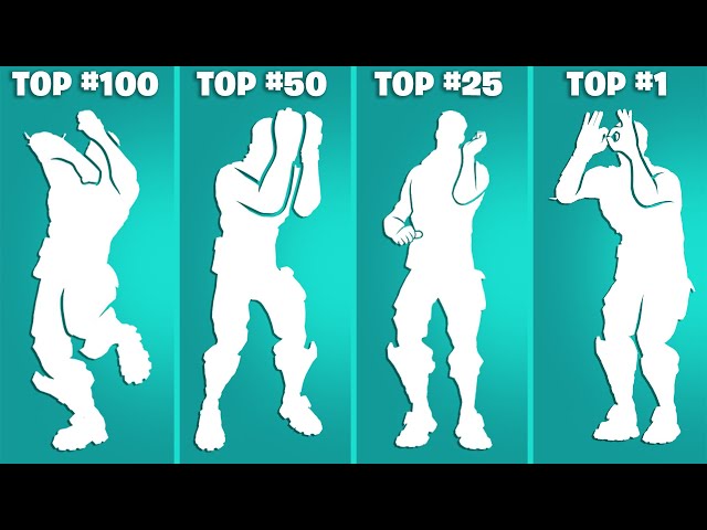 Top 100 Fortnite's MOST POPULAR Icon Series Emotes!