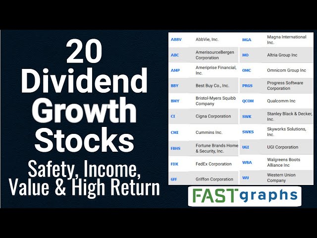 20 Dividend Growth Stocks: Safety, Income, Value and High Return | FAST Graphs