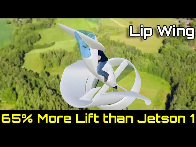 Lip Wing : 65 Percent more Lift than Open Prop