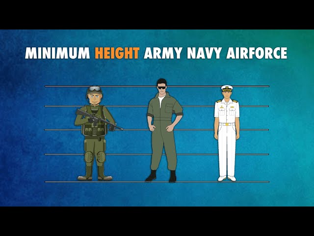 Minimum Height to Join Army, Navy, Airforce