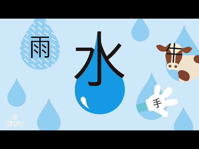 Learn phrases related to 水 (water) on 世界水日 (shì jiè shuǐ rì)! #WorldWaterDay 💧