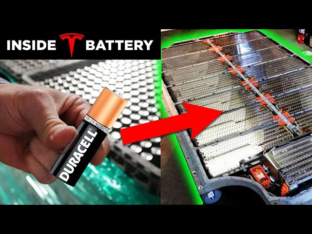 How Is Tesla Battery Made?