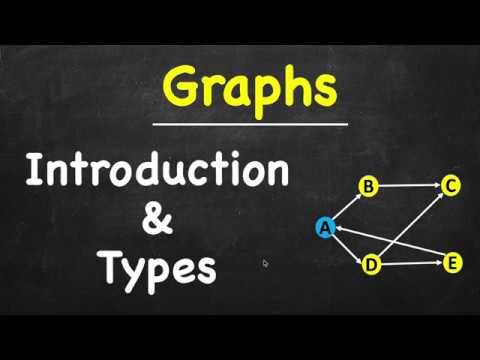 Graphs | Data Structures | Algorithms