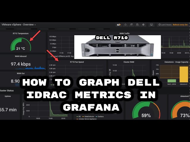 How to get Dell iDRAC6 Temp, power, voltage graphs in Grafana