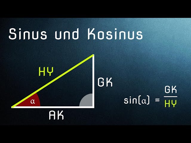Sinus und Kosinus einfach erklärt (Einführung)