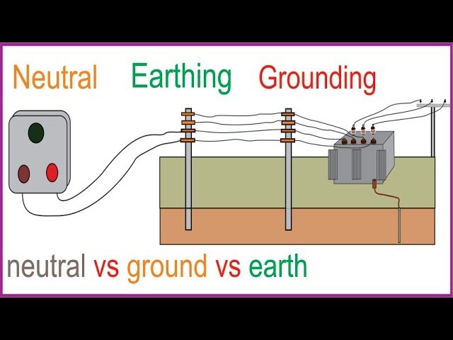 what is difference between neutral grounding and earthing | neutral vs ground | neutral vs earth