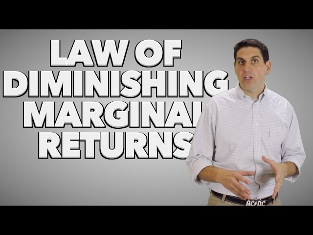 Law of Diminishing Marginal Returns (Old Version): Econ Concepts in 60 Seconds Microeconomics
