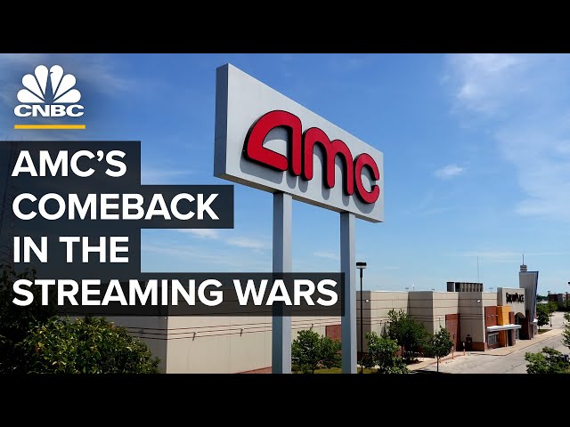 Will Movie Theater Companies Like AMC Survive?