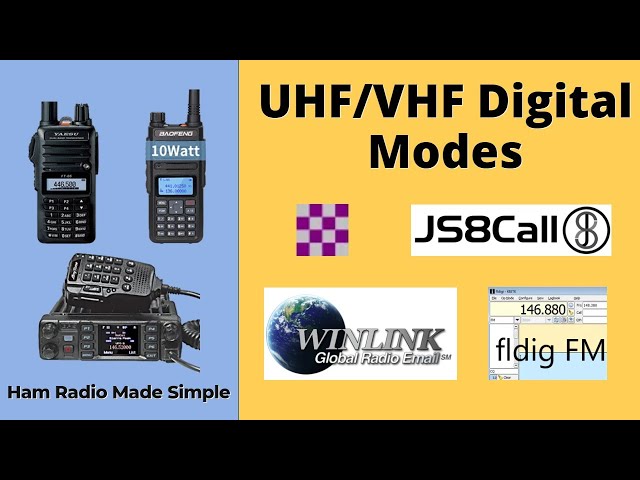 2M Digital Apps For Your HT or Mobile Rig
