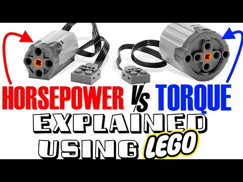 NEVER be confused by HORSEPOWER and TORQUE again - HP and TORQUE EXPLAINED in the MOST VISUAL WAY