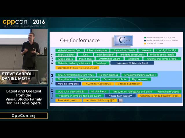 CppCon 2016: Carroll & Moth “Latest and Greatest from the Visual Studio Family for C++ Developers"