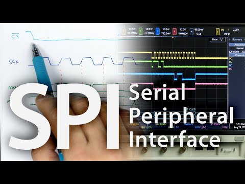 SPI: The serial peripheral interface