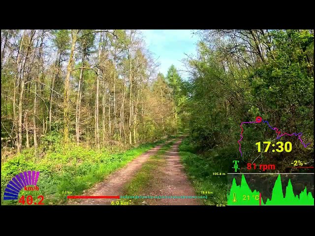 Ultimate 45 minute MTB Indoor Cycling Workout Telemetry Display 4K Video