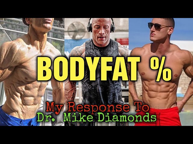 Bodyfat % - Helmut Strebl, The Rock, MattDoesFitness, MegSquats & more! - Dr Mike Diamonds Response