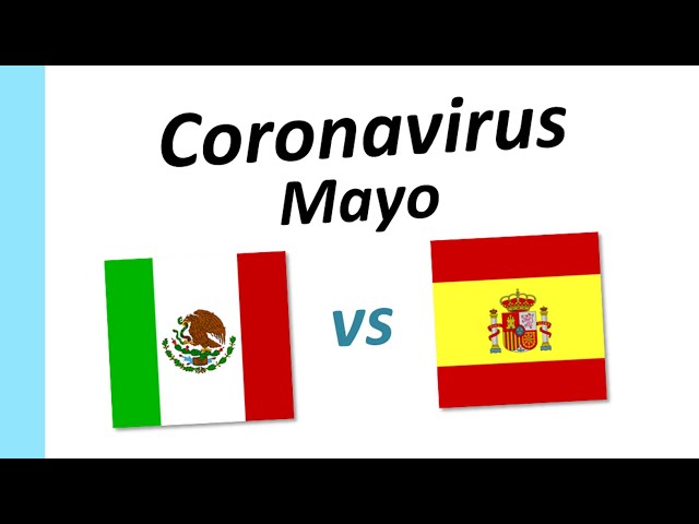 Coronavirus Mayo - México vs España