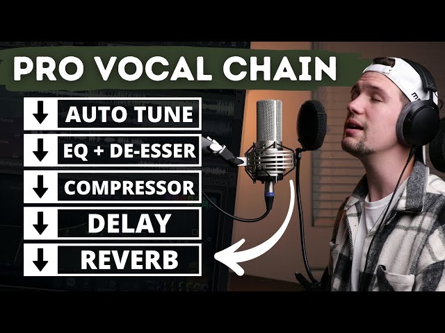 How to Build a Quality Vocal Chain 🔥