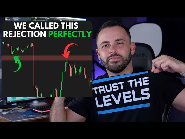 How The BREAK & RETEST Trading Strategy Made Me $10,000 Today