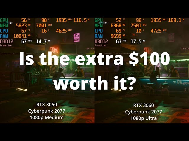 RTX 3050 vs RTX 3060: The Ultimate Comparison