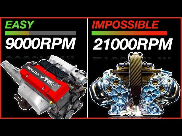 The Impossible Engine Speed😳| Explained Ep.28