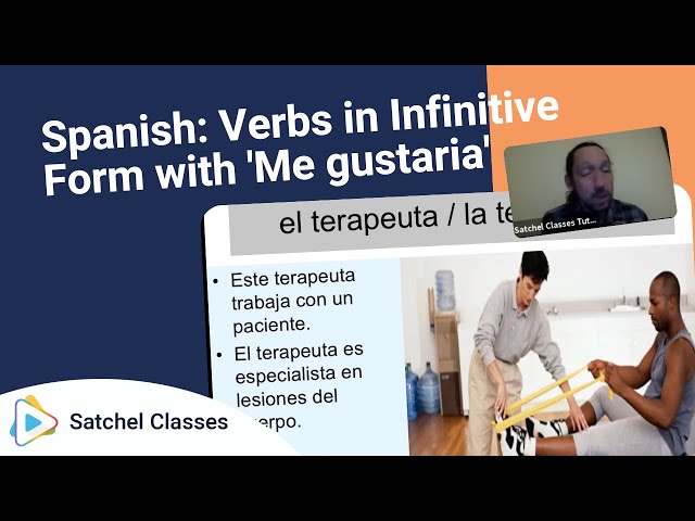 Spanish  Verbs in Infinitive Form with 'Me gustaria' | Spanish | Satchel Classes