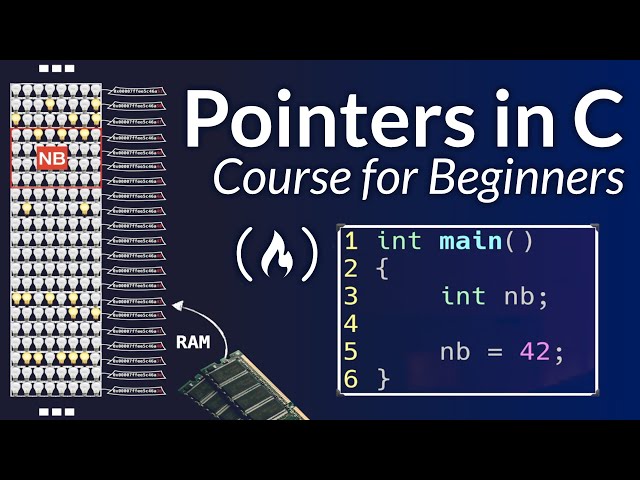 Pointers in C for Absolute Beginners – Full Course