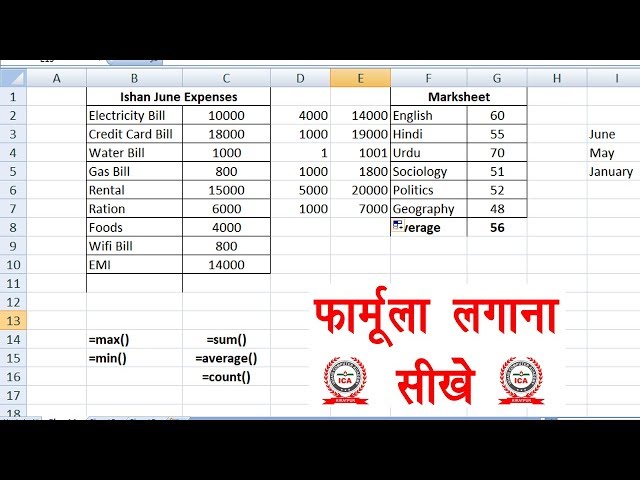 Formula of Sum Average Count Min Max in Excel - How to use formula in excel in Hindi | Part-28