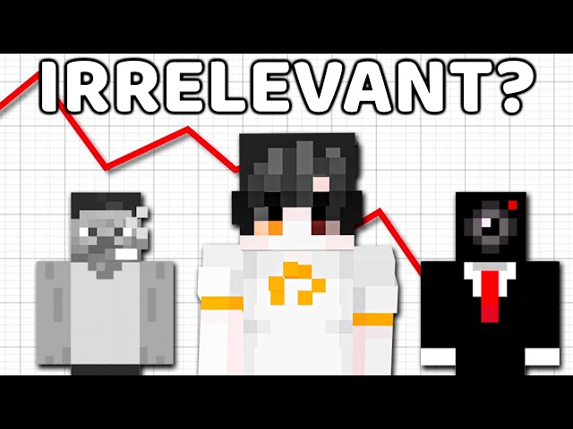The Forgotten Minecraft Youtuber TRIFECTA (Part 1)