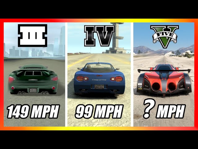 The FASTEST CAR in Every GTA Game! (GTA 3 → GTA 5)