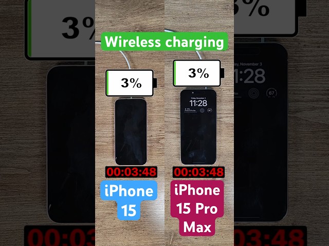 iPhone 15 vs iPhone 15 Pro Max wireless charging test!