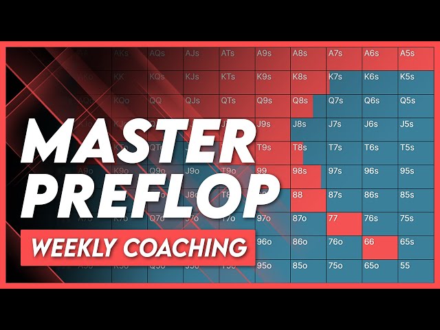 Preflop Mechanics | Weekly Coaching