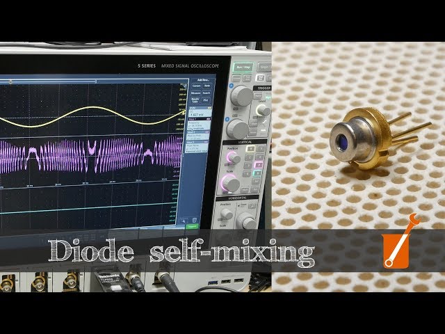 Laser diode self-mixing: Range-finding and sub-micron vibration measurement
