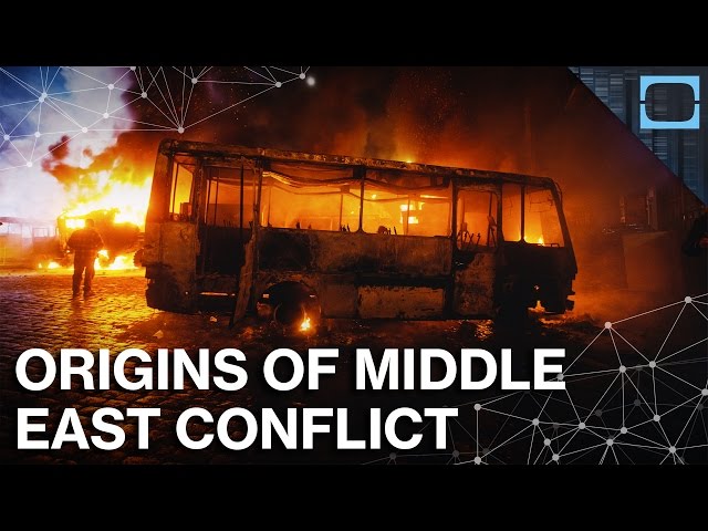 Are Europeans To Blame For Middle East Conflicts?