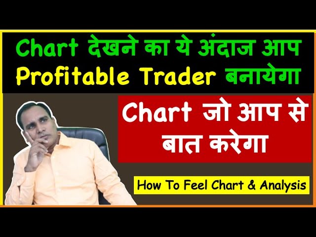 Chart जो आप से बात करेगा !! Chart देखने का ये अंदाज आप Profitable Trader बनायेगा