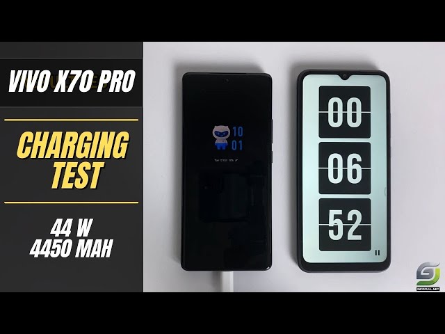 Vivo X70 Pro 5G Battery Charging test 0% to 100% | 44W fast charger 4450 mAh