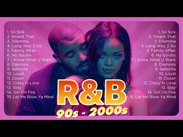 90'S R&B PARTY MIX - Chris Brown, Drake, Mary J Blige, Rihanna, Usher OLD SCHOOL R&B MIX