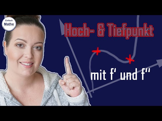 Hochpunkt | Tiefpunkt mit f' und f'' | Erklärung und Beispiel by einfach mathe!