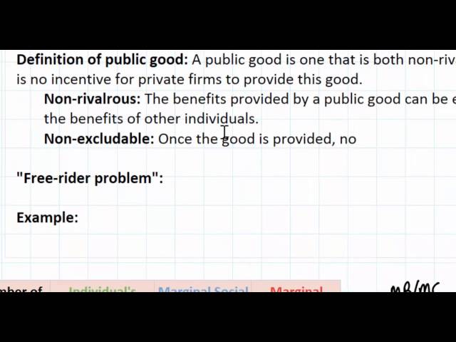 Public Goods as a Market Failure - part 1
